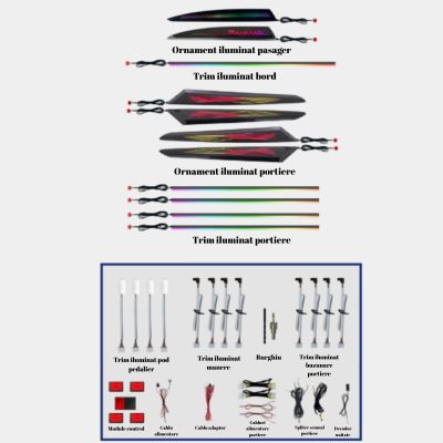 Lumini ambientale dedicate Maserati Levante 2016-2022, RGB Acrilice 22 in 1 Dinamice cu efect symphony, Control din Aplicatie Bluetooth, Control din unitatea originala