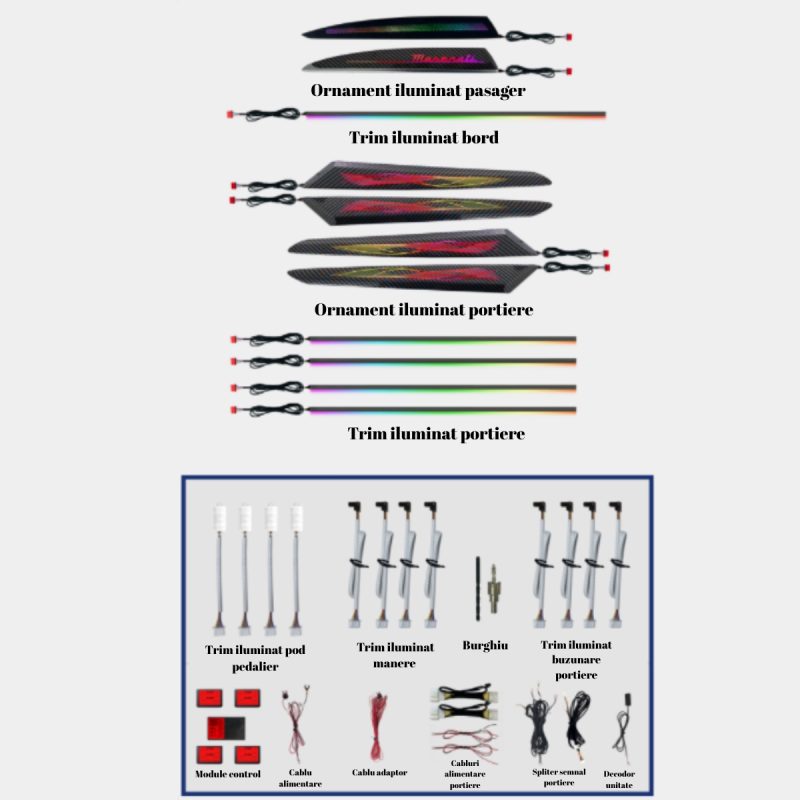 Lumini ambientale dedicate Maserati Levante 2016-2022, RGB Acrilice 22 in 1 Dinamice cu efect symphony, Control din Aplicatie Bluetooth, Control din unitatea originala
